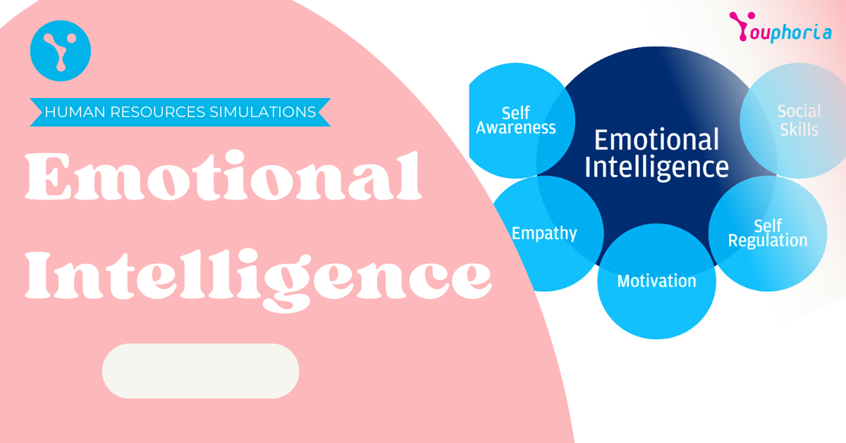 Emotional intelligence - Youphoria