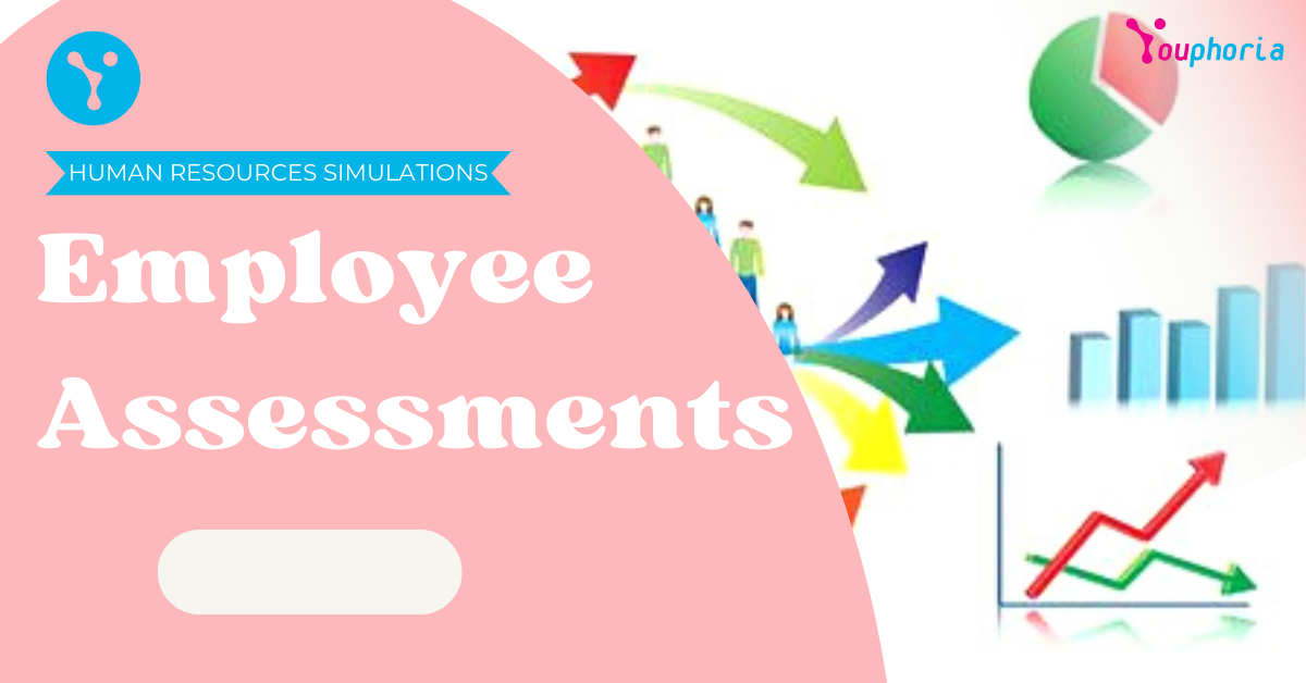 Employee assessments - Youphoria