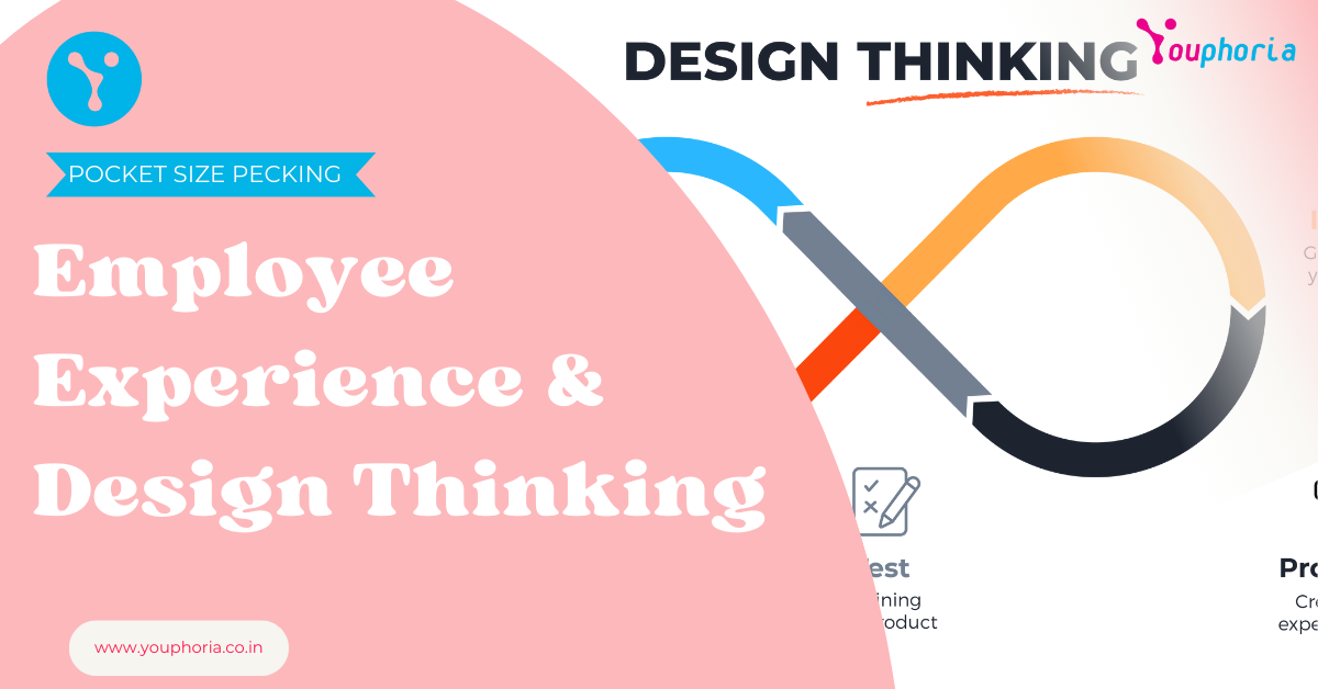 Employee experience _ design thinking - Youphoria