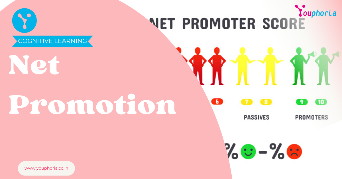 Net promotion - Youphoria