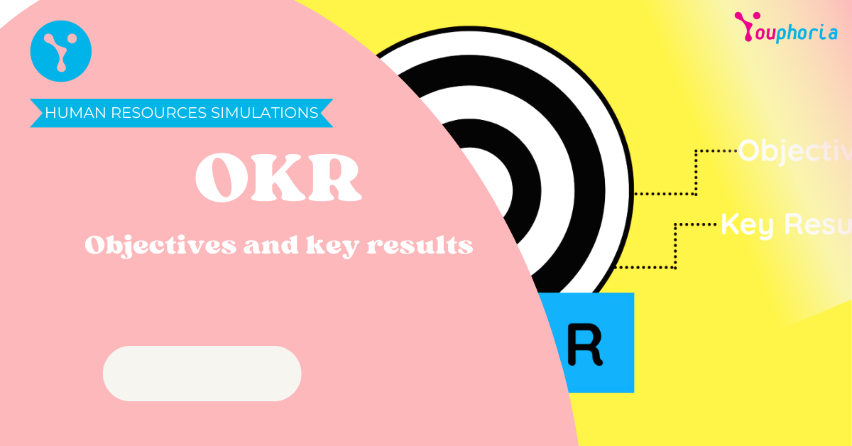 OKR (Objectives and key results) - Youphoria